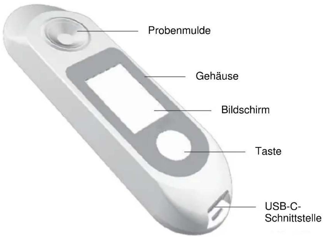 Probenmulde Gehäuse Bildschirm Taste USB-C- Schnittstelle