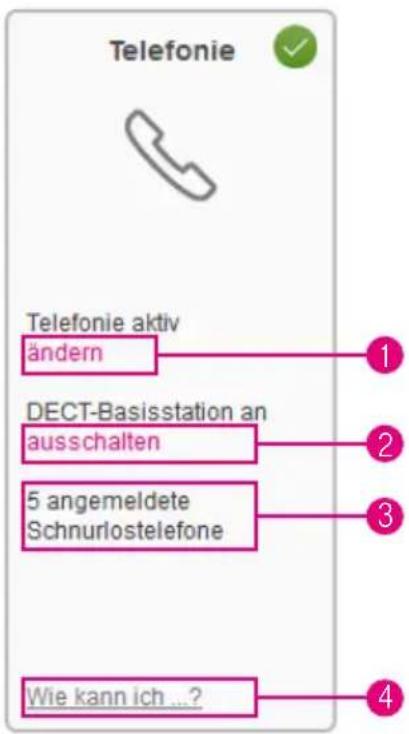 Telefonie Telefonie aktiv ändern DECT-Basisstation an ausschalten 5 angemeldete Schnurlostelefone Wie kann ich ...?