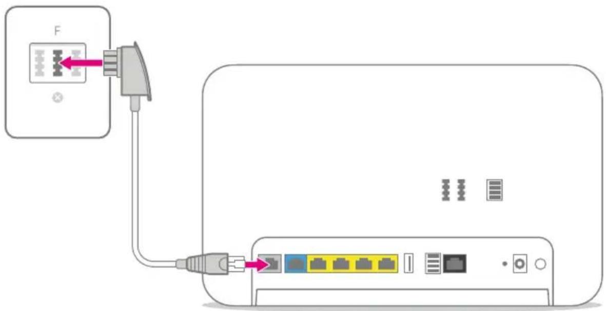 T-Mobile Speedport W 925V - DSL-Kabel anschließen - 1