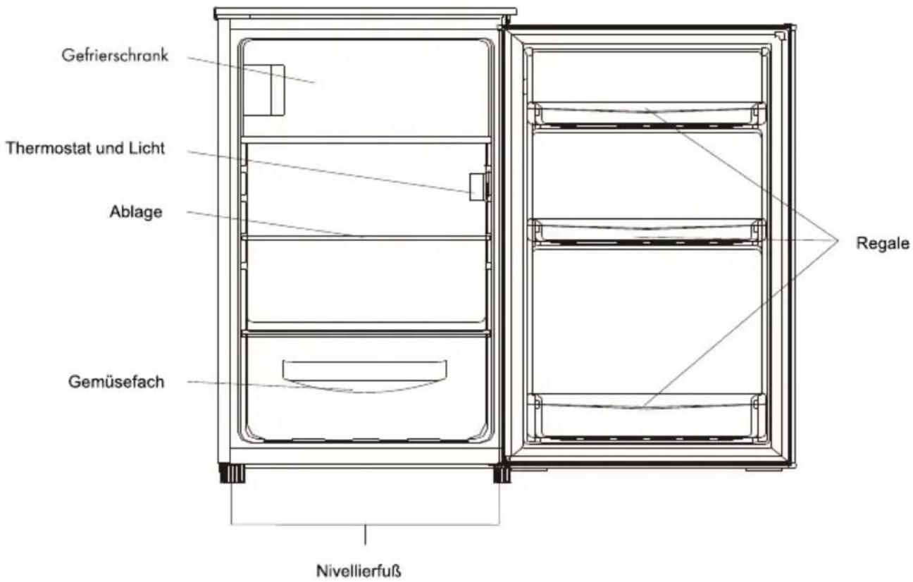 Gefrierschrank Thermostat und Licht Ablage Gemüsefach Regale Nivellierfuß
