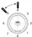 Nabo KT 1455 - Temperatureinstellung - 3