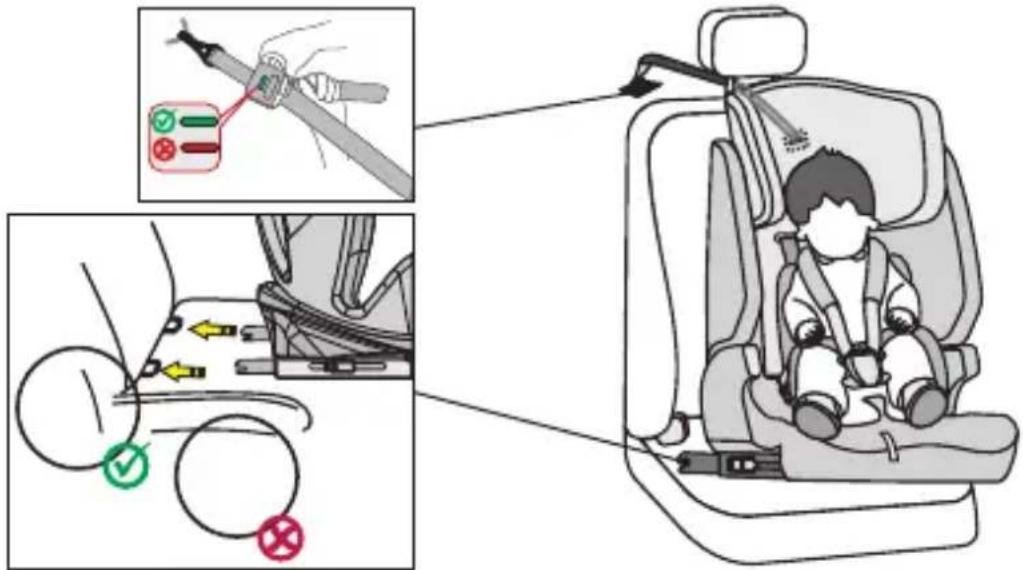 Osann Jazzi Isofix - INSTALACIÓN DEL ASIENTO INFANTIL - 1