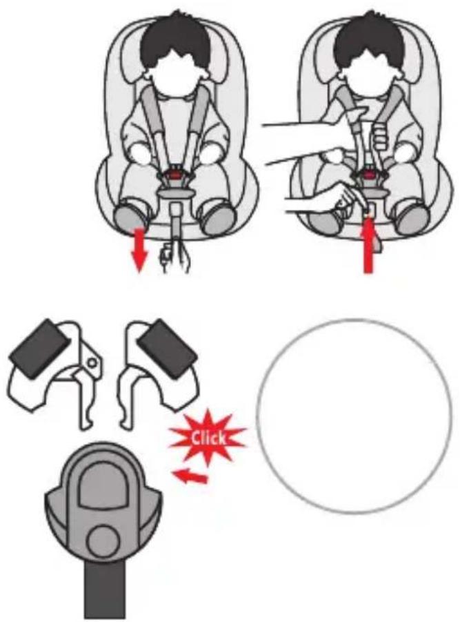 Osann Jazzi Isofix - Abrochar/desabrochar el cinturón - 1