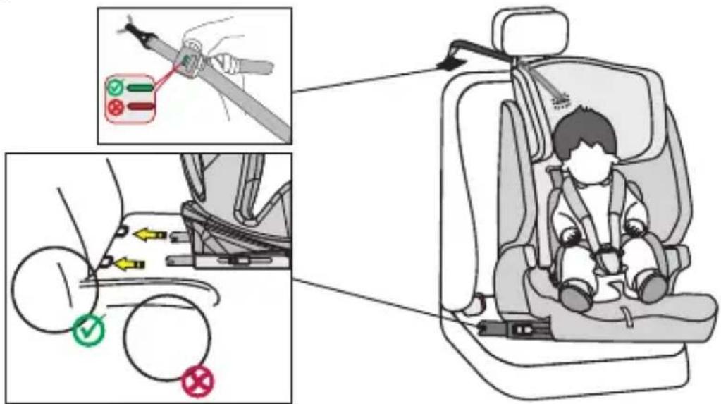 Osann Jazzi Isofix - Top Tether pro velikostní kategorii 76–105 cm - 3