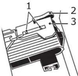 1 2 3