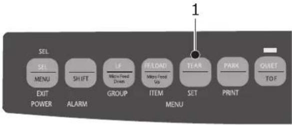 SEL SELECT MENU SHIFT LF Micro Feed Down GROUP FF/LOAD Micro Feed Up ITEM YEAR SET PARK PRINT QUIET TOF EXIT POWER ALARM MENU