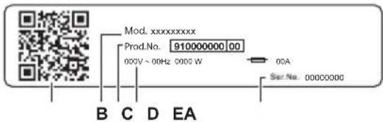 Mod. xxxxxxxxxxx Prod.-Nr. 910000000 00 000V ~ 00Hz 0000 W 00A Ser.-Nr. 00000000 B C D EA