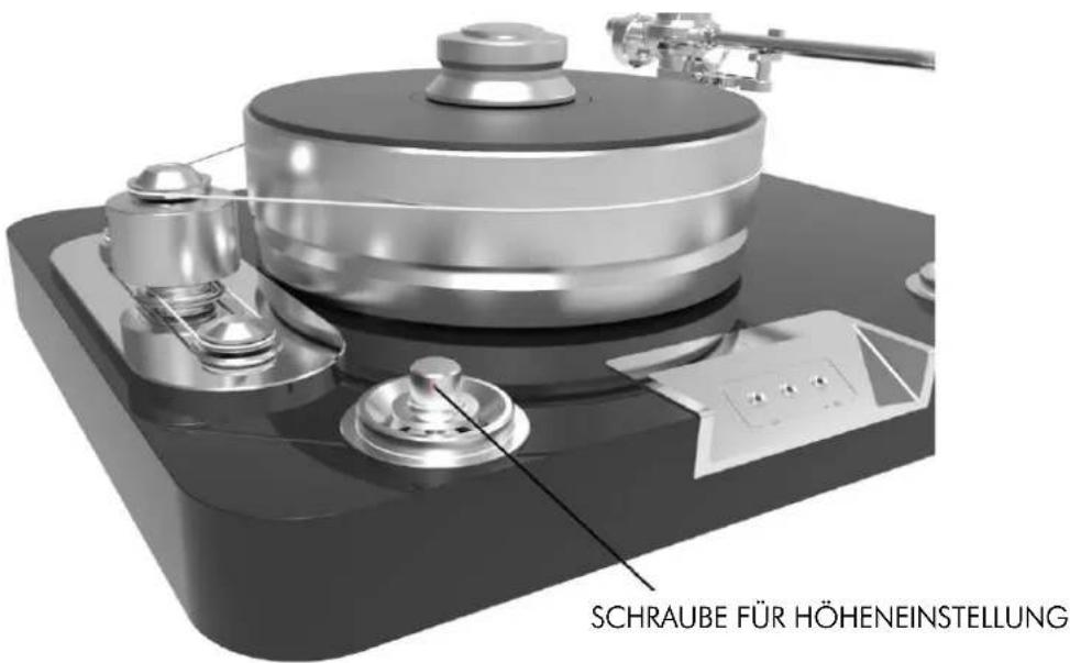 SCHRAUBE FÜR HÖHENEINSTELLUNG