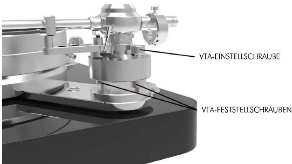 VTA-EINSTELLSCHRAUBE VTA-FESTSTELLSCHRAUBEN