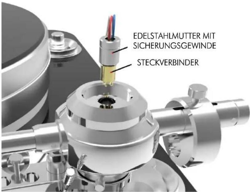 EDELSTAHLMUTTER MIT SICHERUNGSGEWINDE STECKVERBINDER