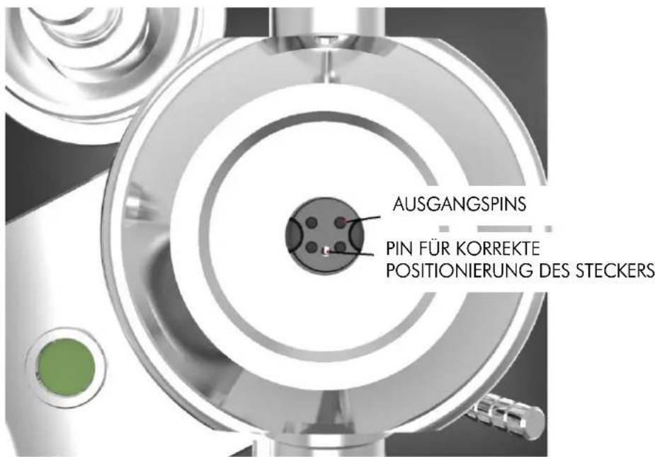 AUSGANGSPINS PIN FÜR KORREKTE POSITIONIERUNG DES STECKERS