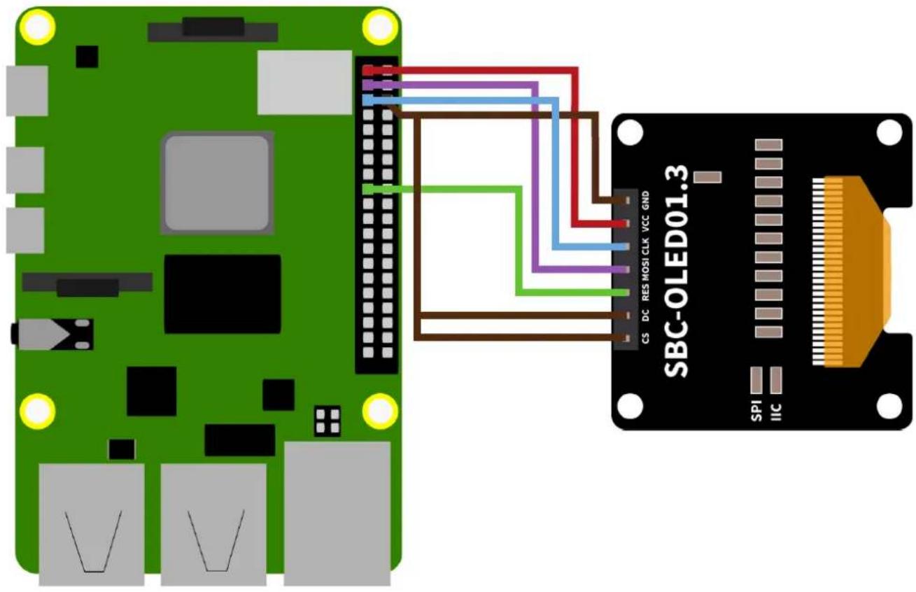SBC-OLED01.3 SPI IIC