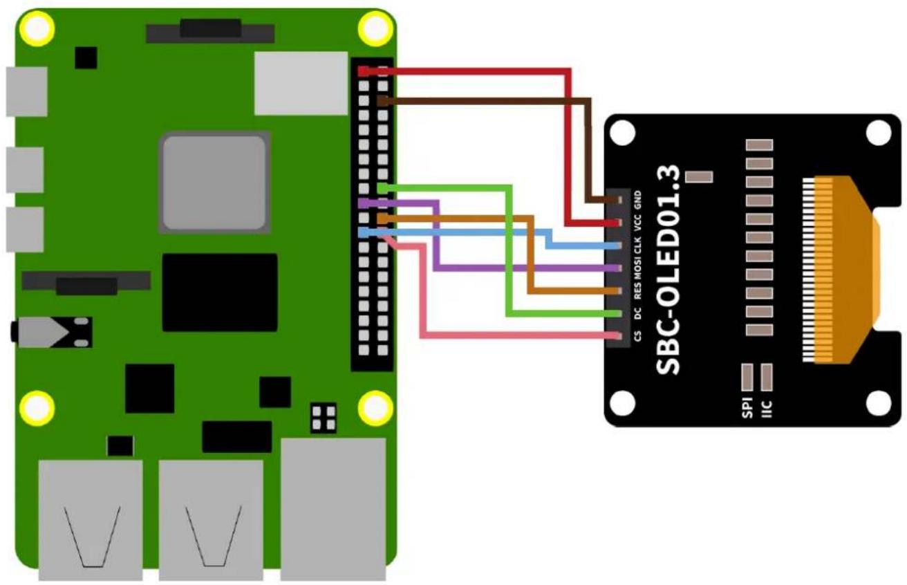 SBC-OLED01.3 SPI IIC