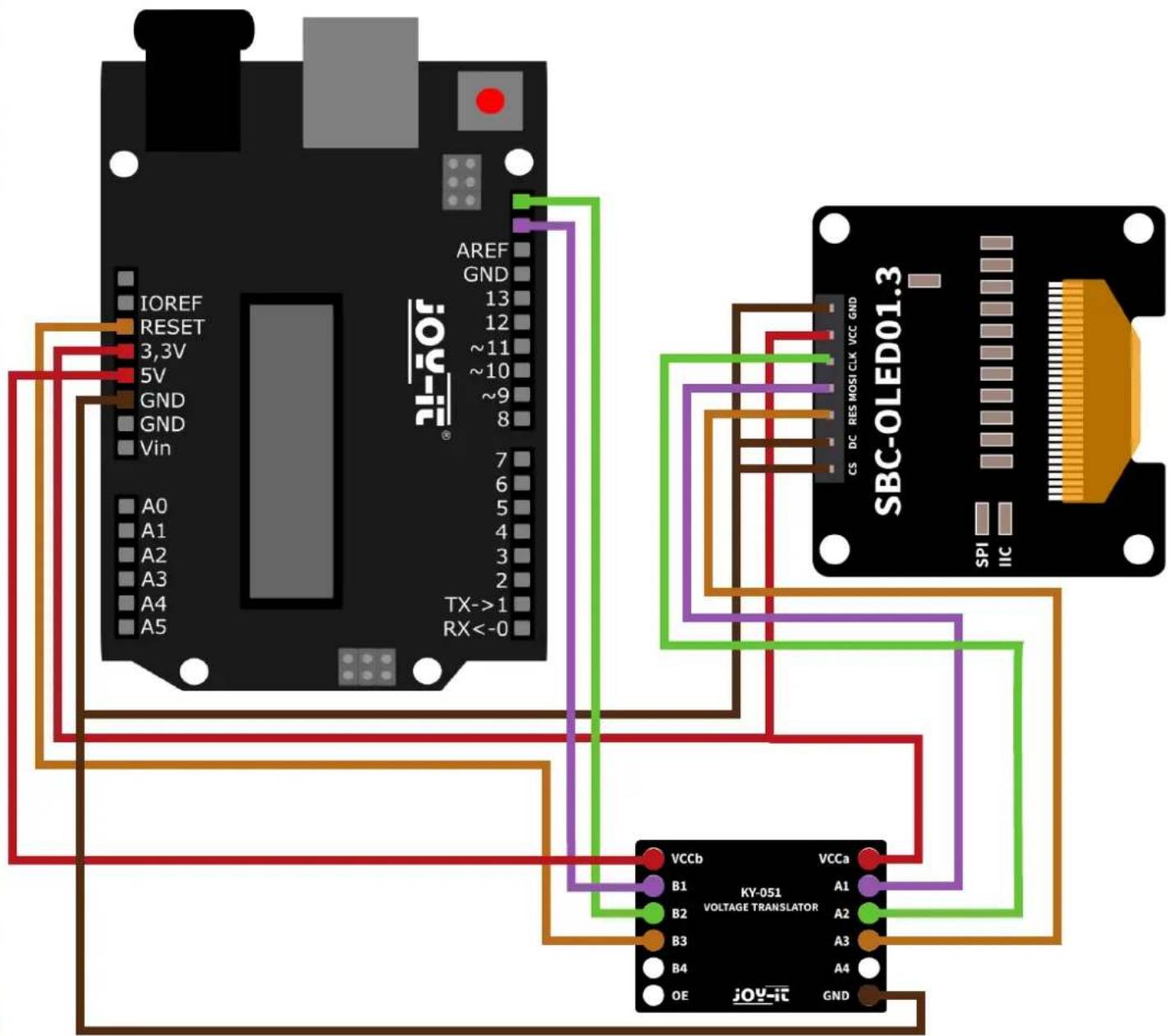 IOREF RESET 3,3V 5V GND GND Vin A0 A1 A2 A3 A4 A5 AREF GND 13 12 ~11 ~10 ~9 8 7 6 5 4 3 2 TX->1 RX<-0 SBC-OLED01.3 GS DC RES MOSI CLK VCC GND SPI IIC