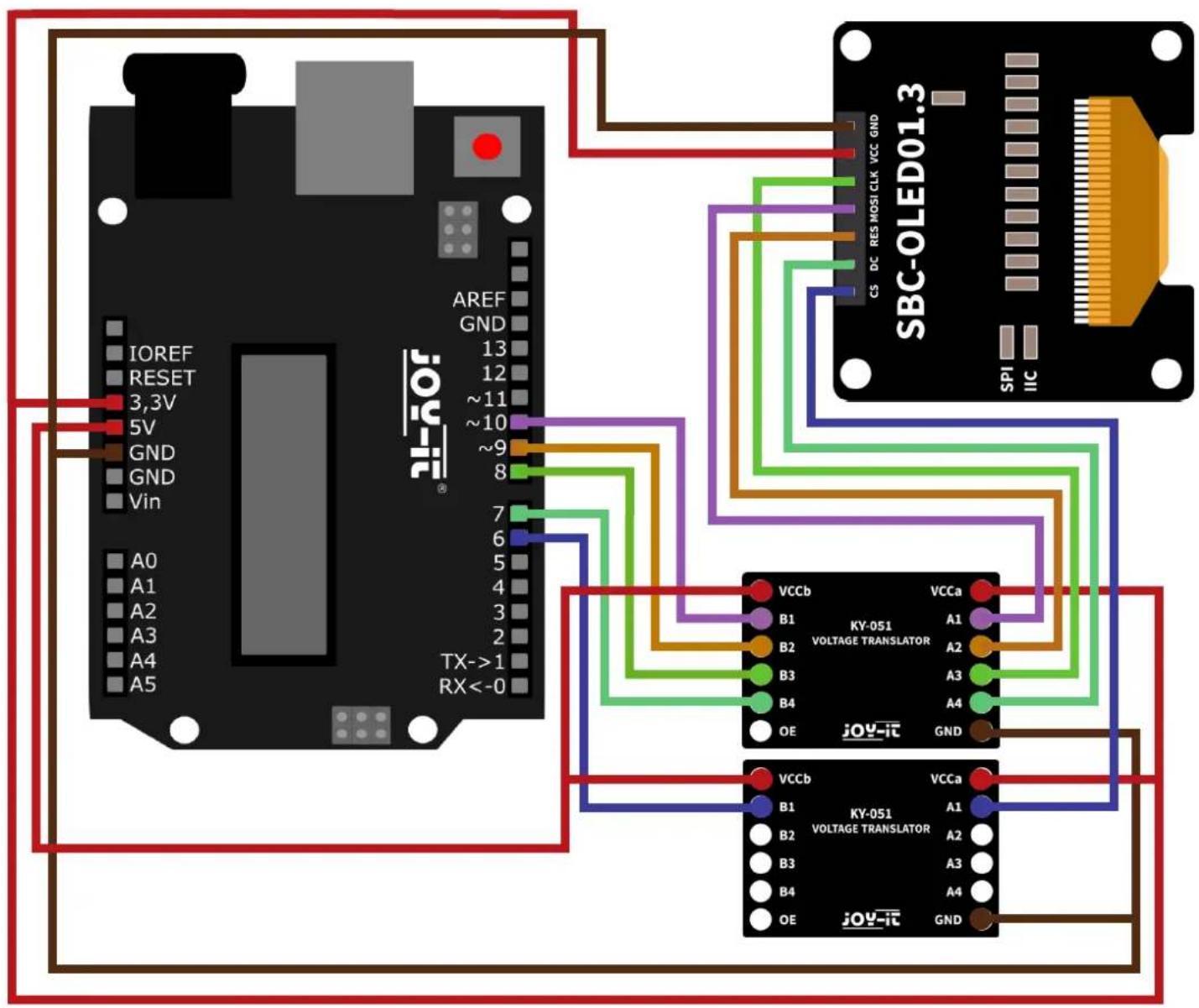 IOREF RESET 3,3V 5V GND GND Vin A0 A1 A2 A3 A4 A5 AREF GND 13 12 ~11 ~10 ~9 8 7 6 5 4 3 2 TX->1 RX<-0 SBC-OLED01.3 CS DC RES MOSI CLK VCC GND SPI IIC VCCb VCCa B1 B2 B3 B4 OE jOV-it VCCb VCCa KY-051 VOLTAGE TRANSLATOR A1 A2 A3 A4 GND JOV-it VCCb VCCa A1 A2 A3 A4 GND