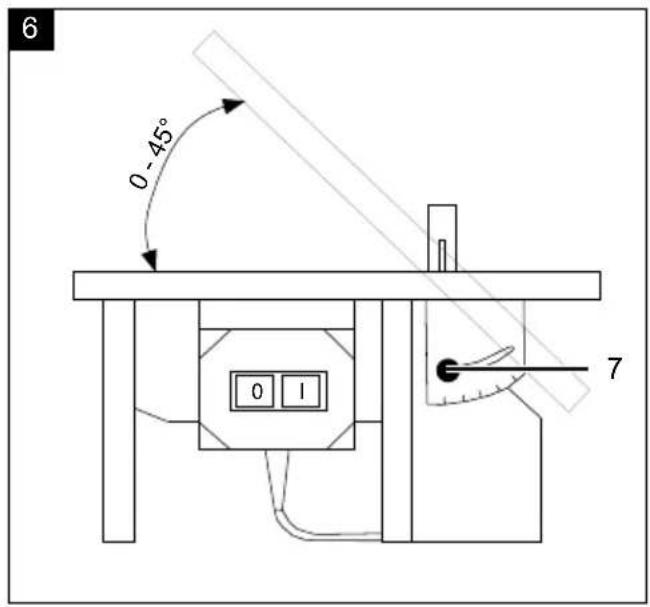 6 0 - 45° 0 1 7