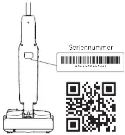 Serienummer