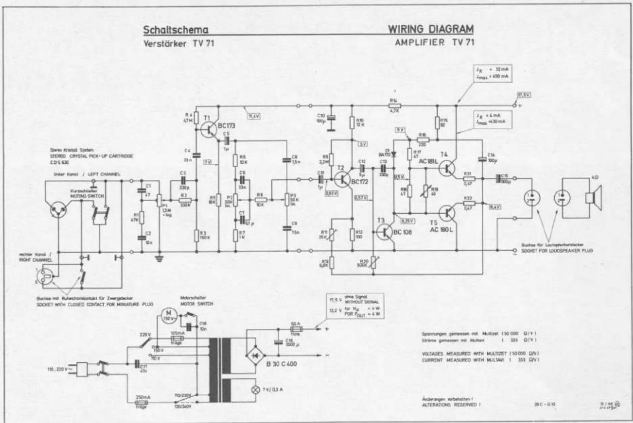 Schaltschema WIRING DIAGRAM Verstärker: TV 71 AMPLIFIER: TV 71 Serna Kristel System STEREO CRYSTAL PICK-UP CARTRIDGE CDS 600 under Kand / LEFT CHANNEL Kursächlicher MUTING SWITCH rechter Kand / RIGHT CHANNEL Buchse mit Rufestromikontakt für Zwergstecker SOCKET WITH CLOSED CONTACT FOR MINIATURE PLUG Motorcheller MOTOR SWITCH T1 BC173 C5 C4 33 n C3 330p R1 47E C2 10n R2 330N P1 L3M +1ug C1 47 C2 10n R3 150K R5 80K P2 100N C7 80T μ R7.7 1K R9 15n R10 13K C8 13n P3 50K C9 15n R11 25kV R12 100 R13 6.8K T2 BC172 T4 AC18IL T5 AC 180 L T3 BC 108 R20 500K R16 220 C12 5μ C13 330p R17 47 BATD5 R21 5.47 R22 6.47 R23 6.47 C15 500μ R24V Burcher für Loudspeakerplucker SOCKET FOR LOUDSPEAKER PLUG J_R = 32 mA J_max = 450 mA +7.5V +2.4mA +4.30mA +3.6V +3.6V +3.6V +3.6V +3.6V +3.6V +3.6V +3.6V +3.6V +3.6V +3.6V +3.6V +3.6V +3.6V +3.6V +3.6V +3.6V