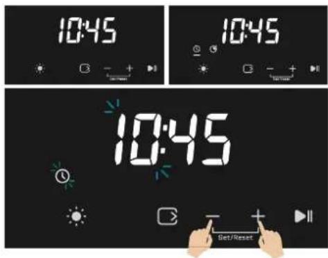 10:45 10:45 10:45 Set/Reset