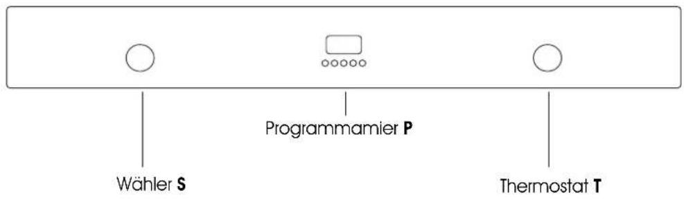 Wähler S Programmamier P Thermostat T