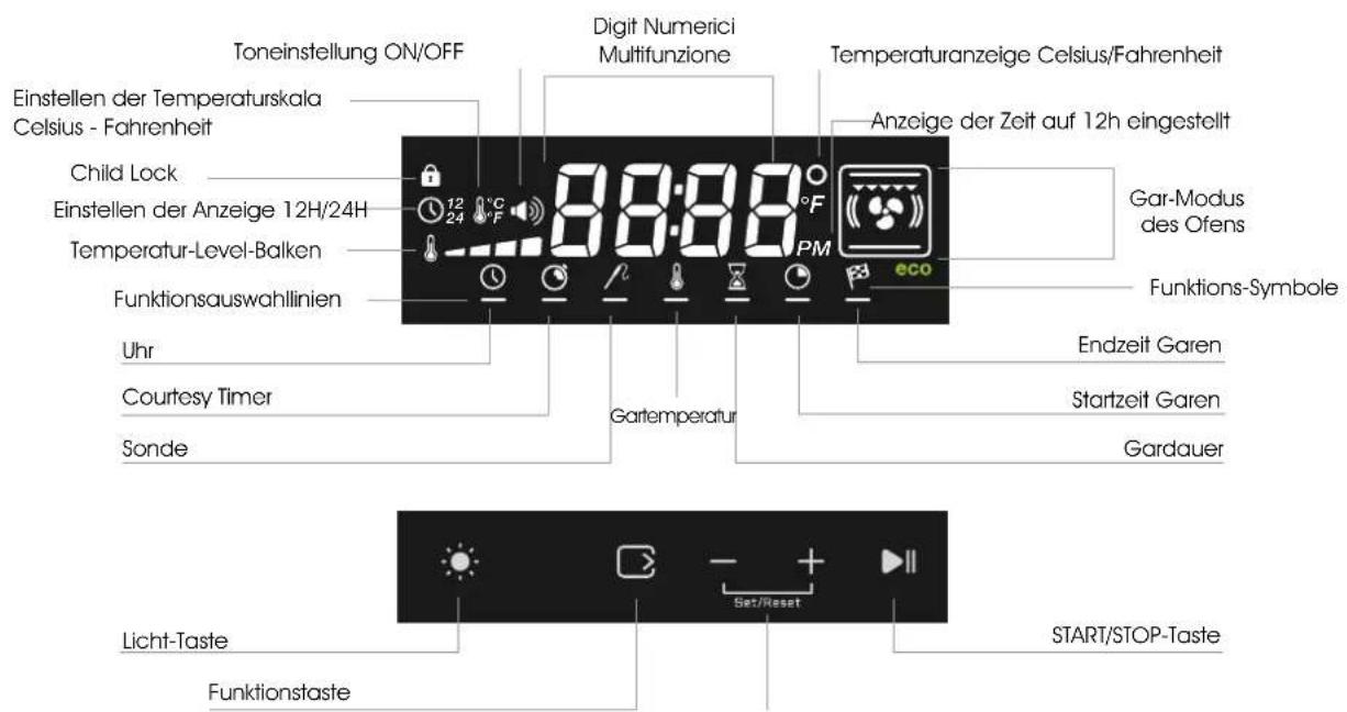 Toneinstellung ON/OFF Digit Numerici Multifunzione Temperaturanzeige Celsius/Fahrenheit Einstellen der Temperaturskala Celsius - Fahrenheit Child Lock Einstellen der Anzeige 12H/24H Temperatur-Level-Balken Funktionsauswahllinien Uhr Courtesy Timer Sonde 8:00:00 PM Anzeige der Zeit auf 12h eingestellt Gar-Modus des Ofens Funktions-Symbole Endzeit Garten Startzeit Garten Gardauer Gartemperatur Licht-Taste Funktionstaste Set/Reset START/STOP-Taste