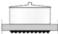 Elektra Bregenz HEPMC 64095 XR - Tipps für Kochfelder mit Vitro-Keramikoberflächen - 3