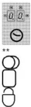 0.0 -