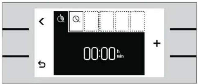 < 00:00 h min +