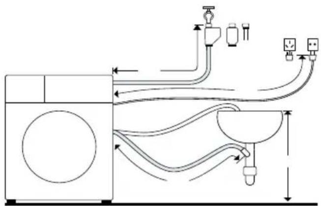 SIEMENS WS14S4B7HK - 電器損壞 - 3
