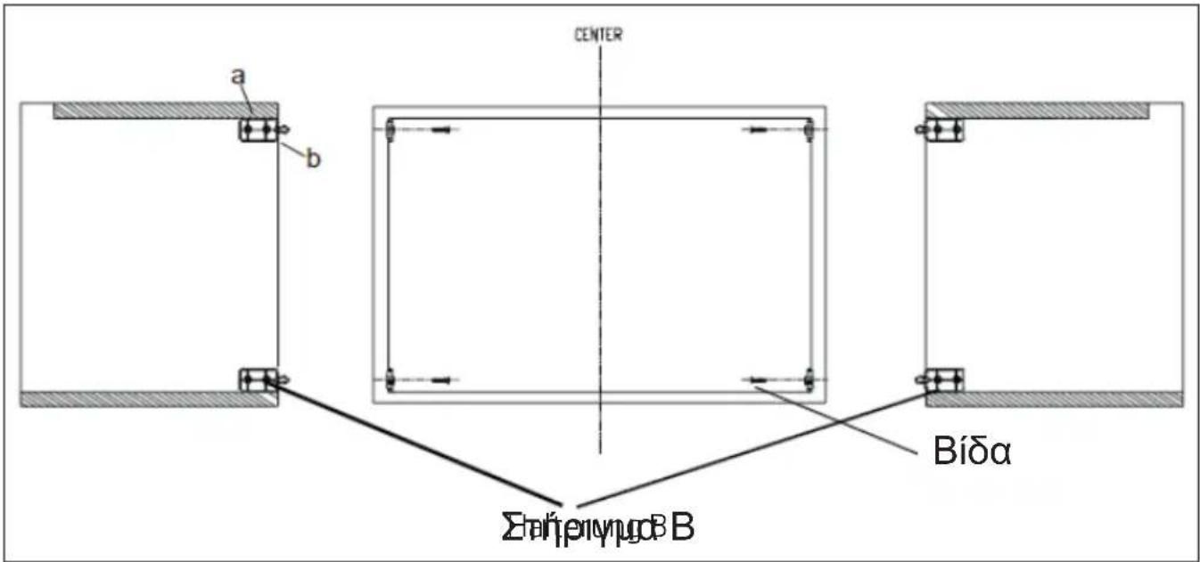 CENTER a b ΣαβρενημοςB Bíða