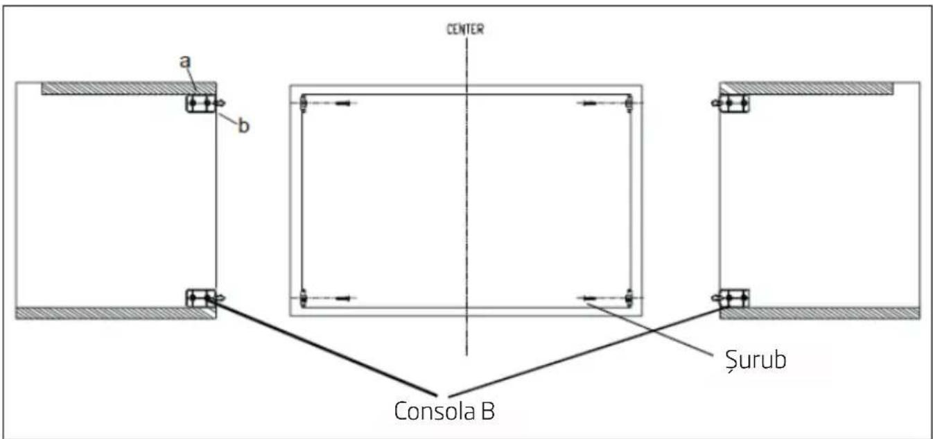 CENTER a b Consola B Šurub