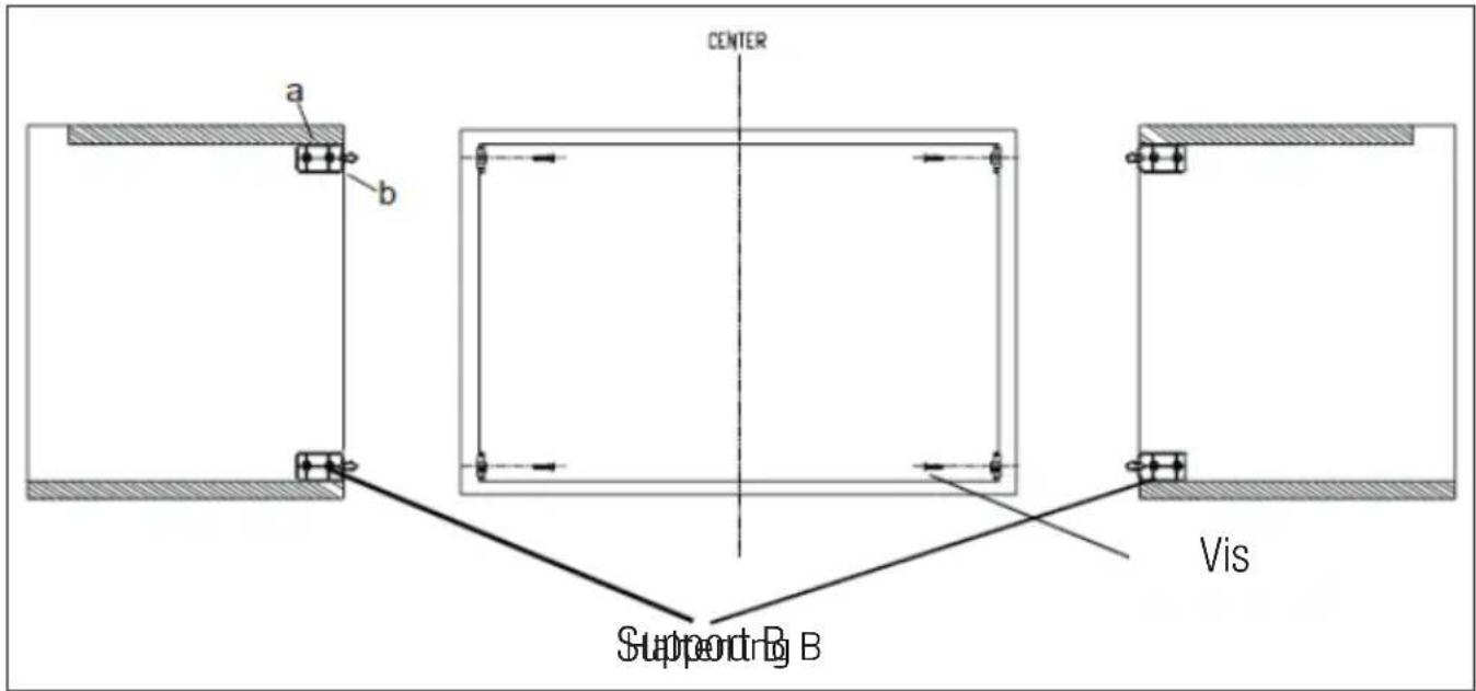 CENTER a b Vis Support B