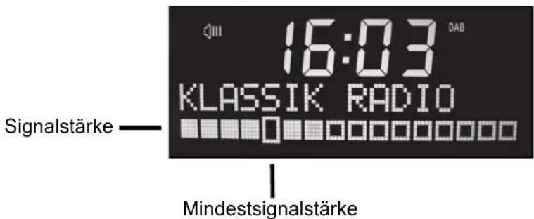 16:03 DAB KLASSIK RADIO Signalstärke — Mindestsignalstärke