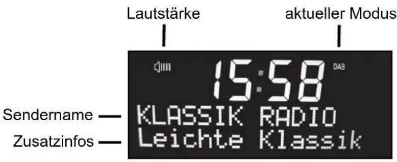 Lautstärke aktueller Modus 15:58 DAB Sendername — KLASSIK RADIO Zusatzinfos — Leichte Klassik