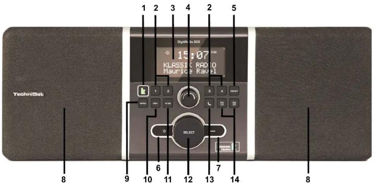 1 2 3 4 2 5 Digital Radio 3DS 15:07 KLASSIK RADIO Maurice Ravel TechniSat 1 2 3 4 RESET SELECT Image radio