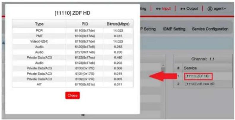 [11110] ZDF HD Type PID Bitrate(Mbps) PCR 6110(0x17de) 14.023 PMT 6100(0x17d4) 0.015 Video(H264) 6110(0x17de) 14.023 Audio 6120(0x17e8) 0.263 Audio 6121(0x17e9) 0.200 Private Data/AC3 6122(0x17ee) 0.460 Audio 6123(0x17eb) 0.202 Private Data/AC3 6130(0x17f2) 0.308 Private Data/AC3 6131(0x17f3) 0.018 Private Data/AC3 6132(0x17f4) 0.005 AIT 6170(0x181s) 0.011 Close P Setting IGMP Setting Service Configuration Channel: 1.1 Service 1 [11110] ZDF HD 2 [11120] ZDF new HD