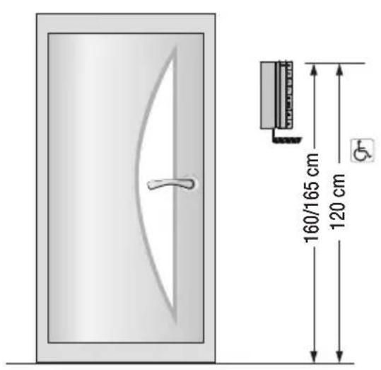 160/165 cm 120 cm