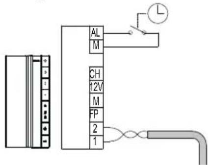 Vimar Voxie K40547 - Installationsmöglichkeiten - 12