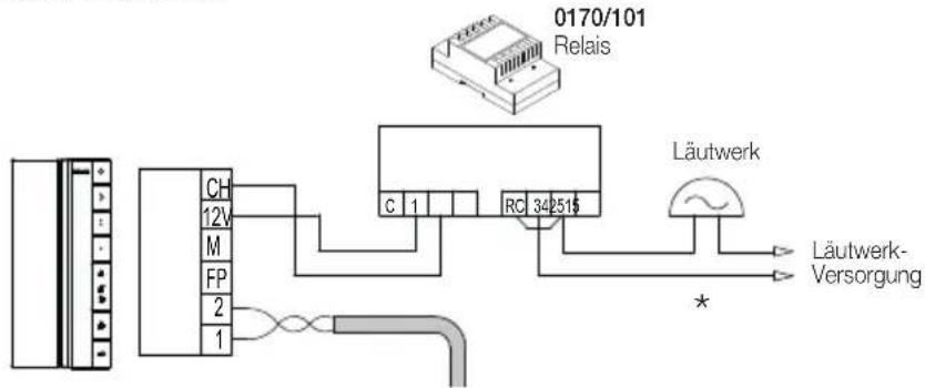 0170/101 Relais Läutwerk C 1 RC 342515 Läutwerk- Versorgung CH 12V M FP 2 1 *