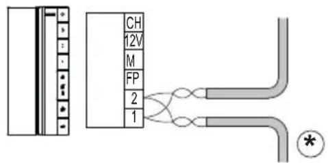 Vimar Voxie K40547 - Installationsmöglichkeiten - 5