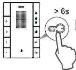 > 6s