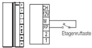 CH 12V M FP 2 1 Etagenruftaste