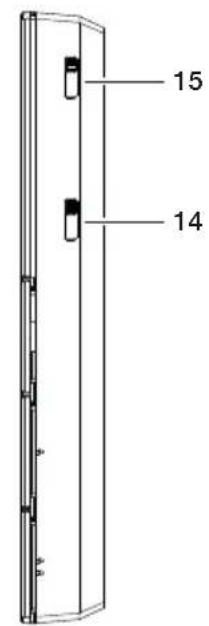 15 14