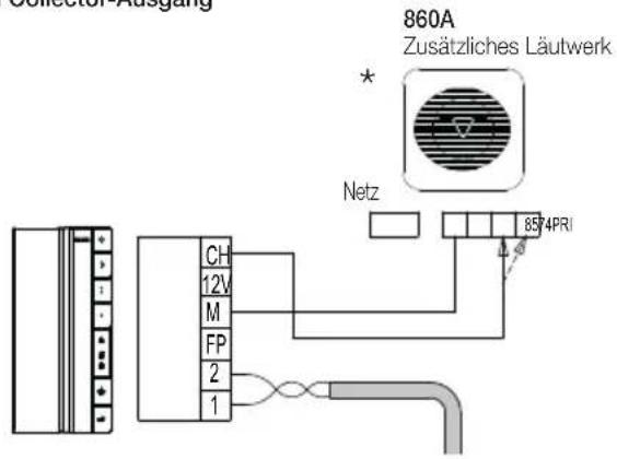 Collector Ausgang 860A Zusätzliches Läutwerk * Netz 85 4PRI CH 12V M FP 2 1
