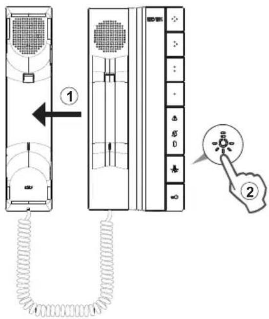 Vimar Voxie K40547 - Eine Innenstelle (Internruf) anrufen - 1