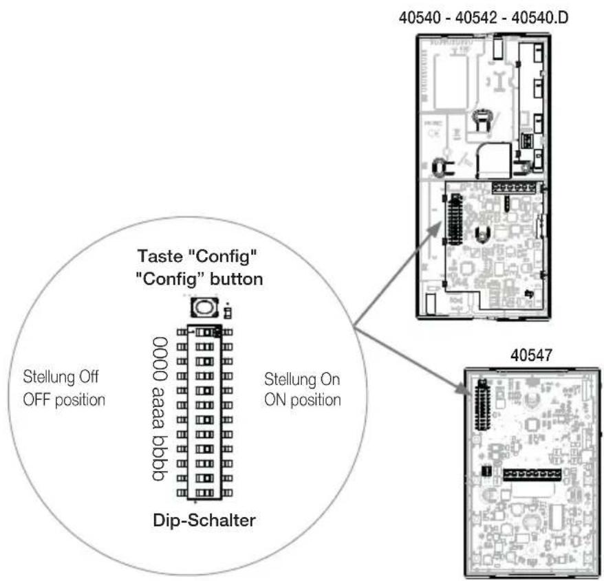 Taste "Config" "Config" button Stellung Off OFF position 0000 aaaa bbbb Dip-Schalter Stellung On ON position 40540 - 40542 - 40540.D 40547