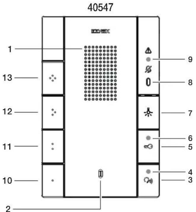 40547 1 13 12 11 10 2 9 8 7 6 5 4 3