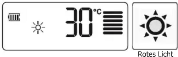 30°C Rotes Licht