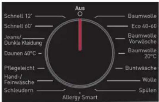 Aus Schnell 12° Schnell 60° Jeans/ Dunkle Kleidung Daunen 40°C Pflegeleicht Hand-/Feinwäsche Schleudern Baumwolle Eco 40-60 Baumwolle Vorwäsche Baumwolle 20°C Buntwäsche Wolle Spülen Allergy Smart