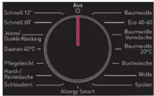Aus Schnell 12° Schnell 60° Jeans/ Dunkle Kleidung Daunen 40°C Pflegeleicht Hand-/Feinwäsche Schleudern Baumwolle Eco 40-60 Baumwolle Vorwäsche Baumwolle 20°C Buntwäsche Wolle Spülen Allergy Smart